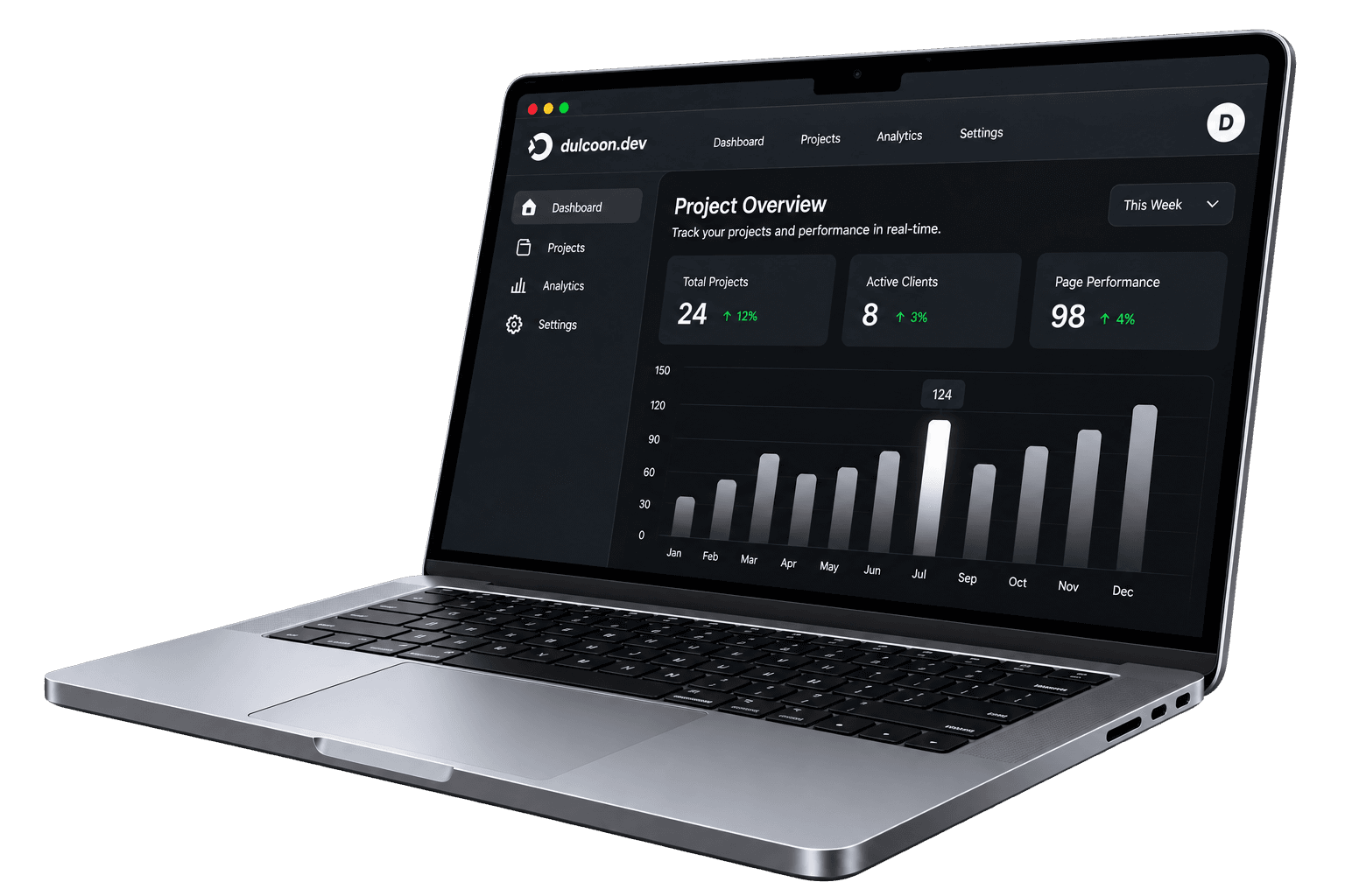 dulcoon.dev production dashboard on Space Gray MacBook